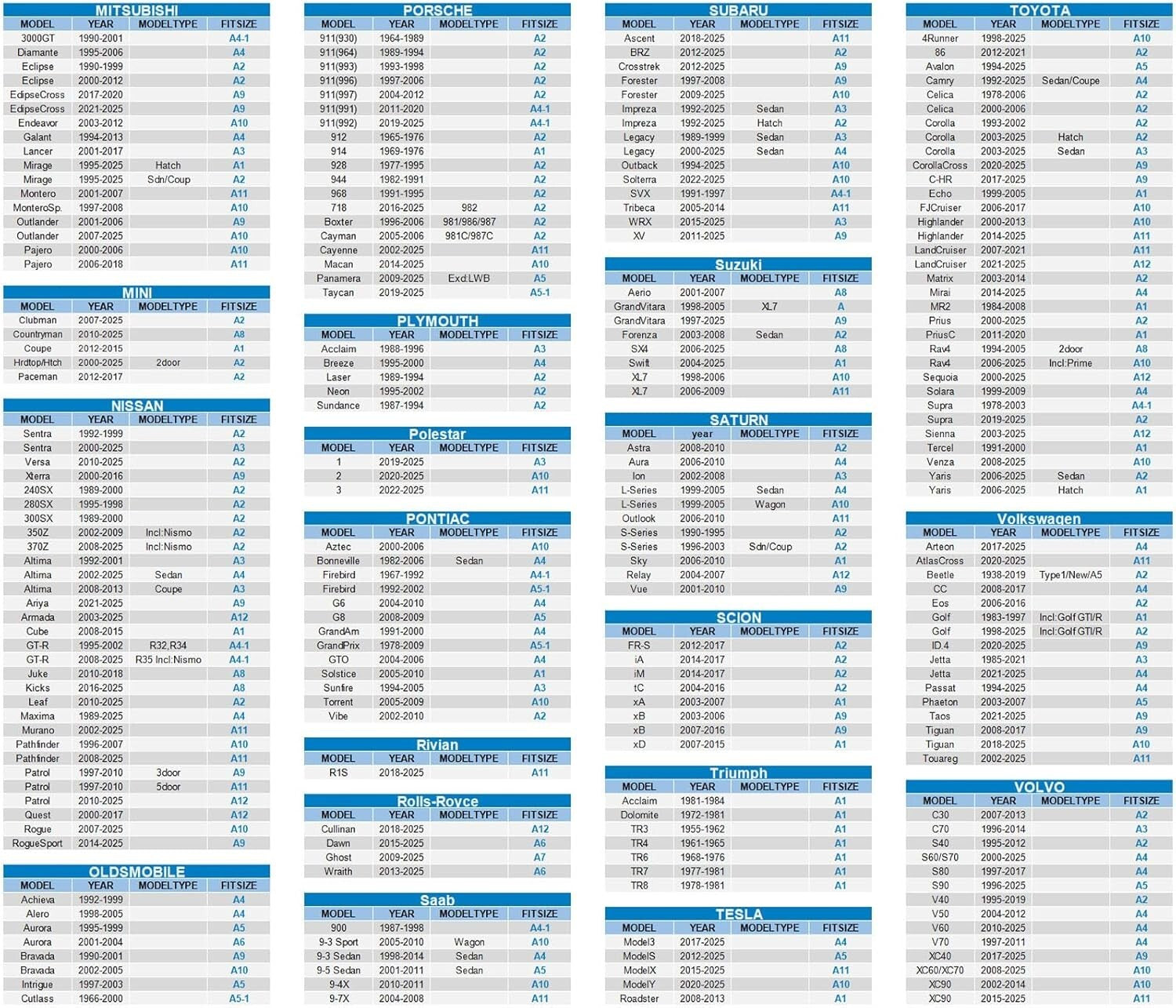 Complete Protection Car Cover for SUVs - Resilient Against UV, Snow, and Dust