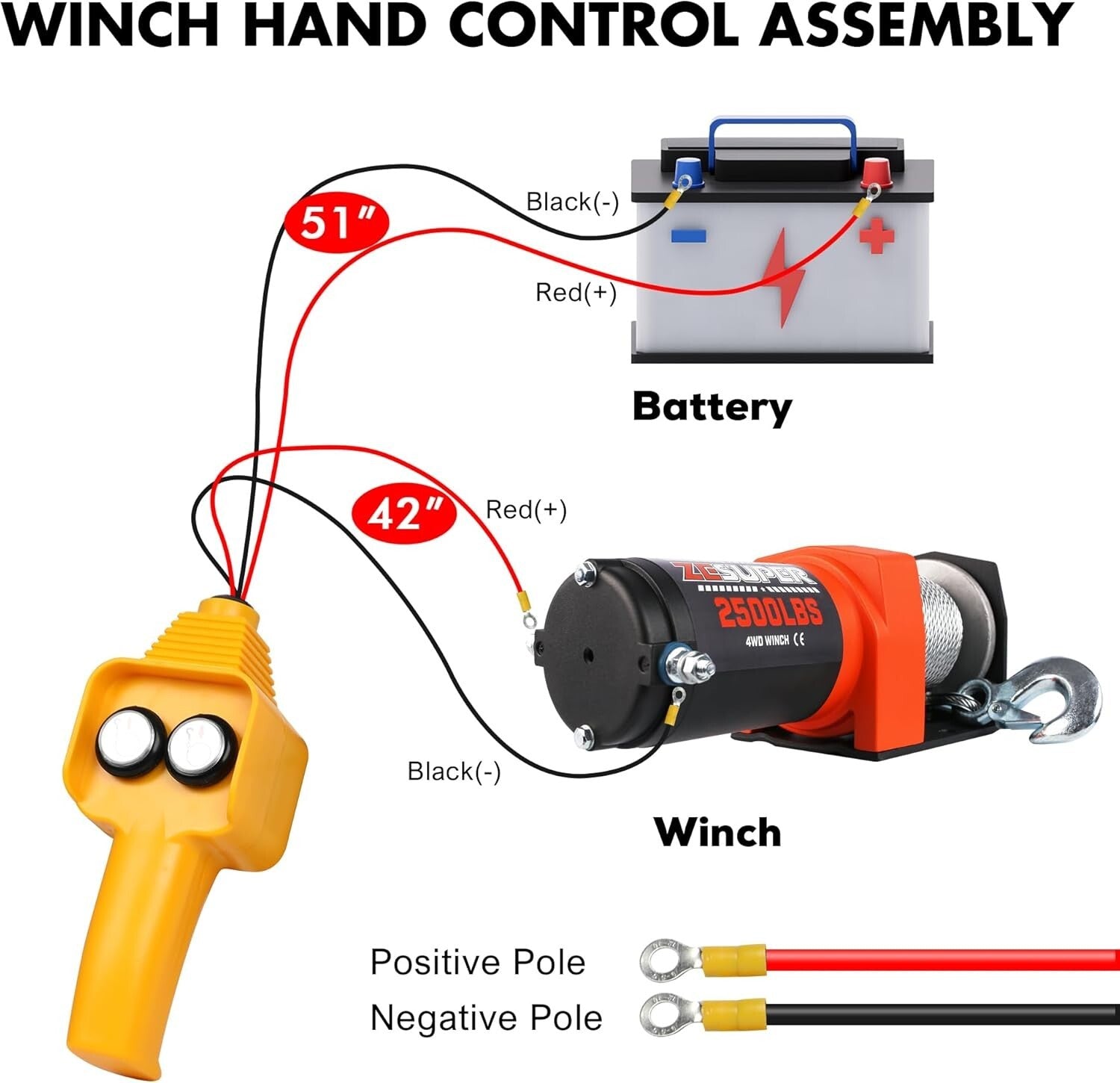Compact 2500 lb Electric Winch with Steel Cable - Perfect for Boats & Trailers