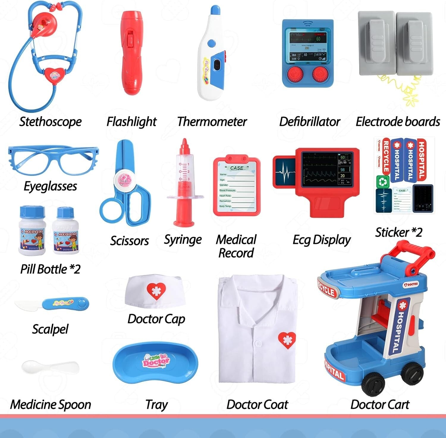 Durable & Safe Kids Doctor Playset: Perfect Gift for Young Imaginative Minds