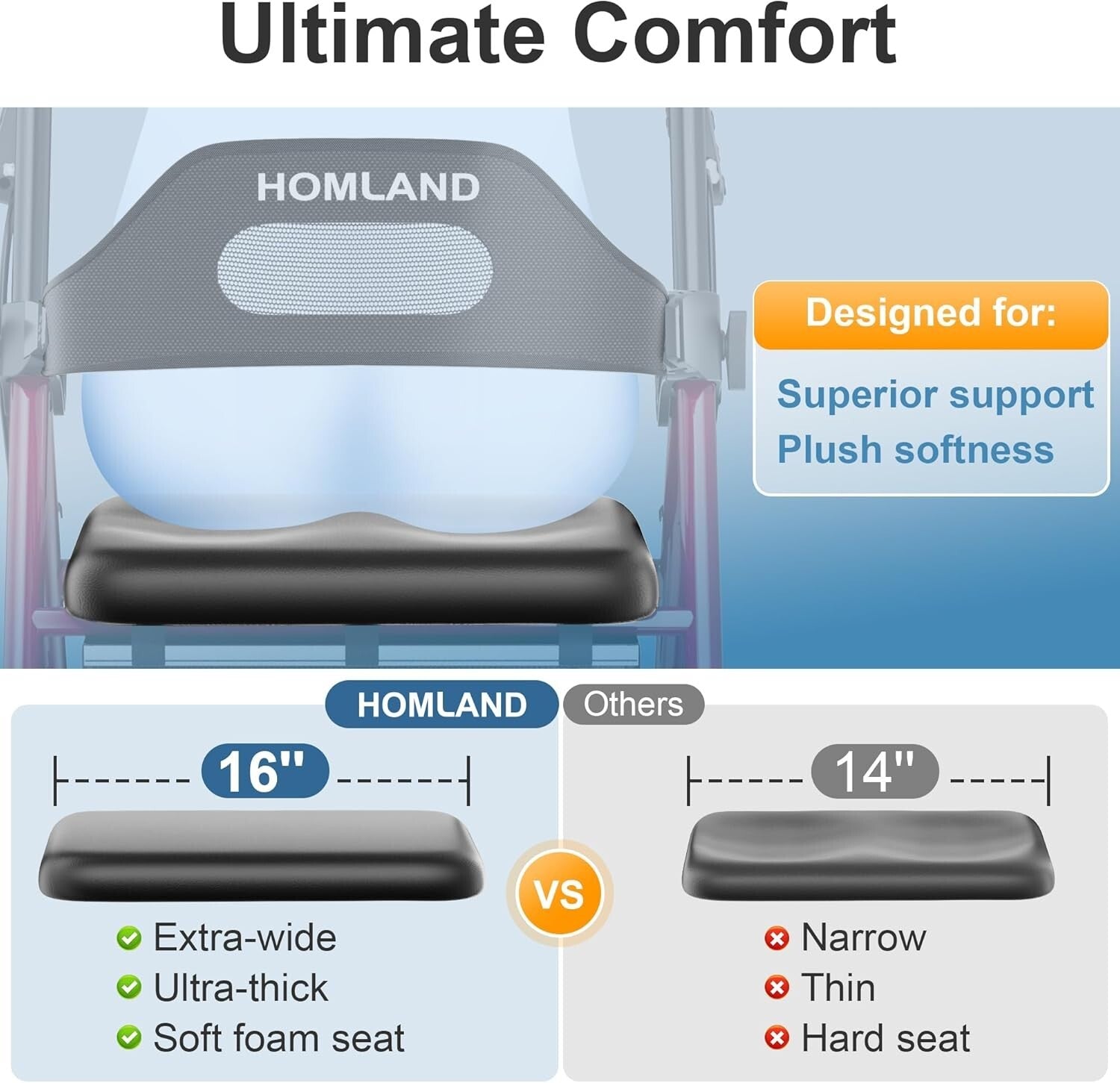 Adjustable Handle & Seat Foldable Walker for Seniors - Safety & Comfort Combined