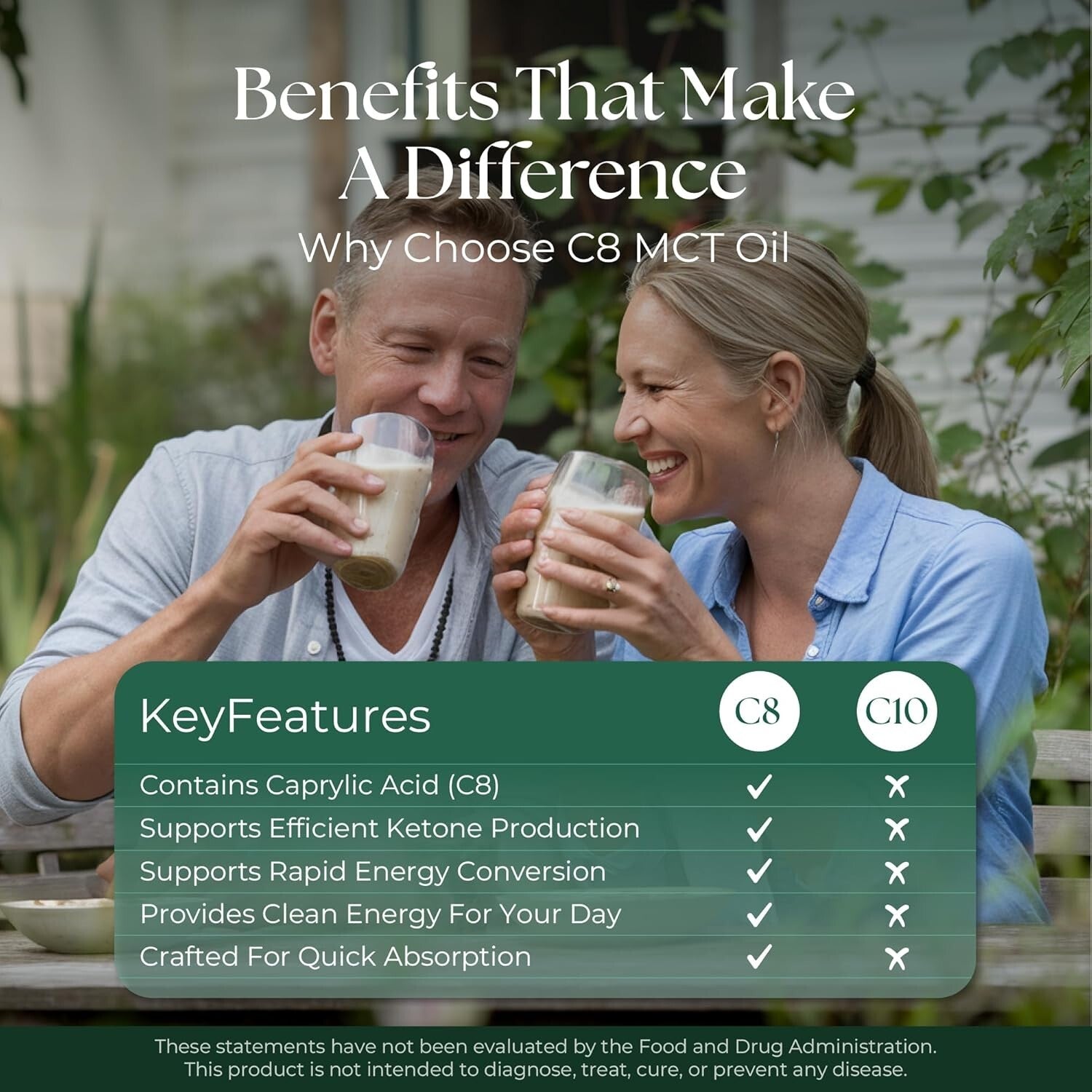 Flavorless Keto MCT Oil 32 oz - Non-GMO, Vegan, Perfect for Smoothies & Coffee