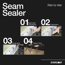 Load image into Gallery viewer, Flexible Brushable Seam Sealer - 32 Fl Oz for OEM Finish in Auto Body Repair