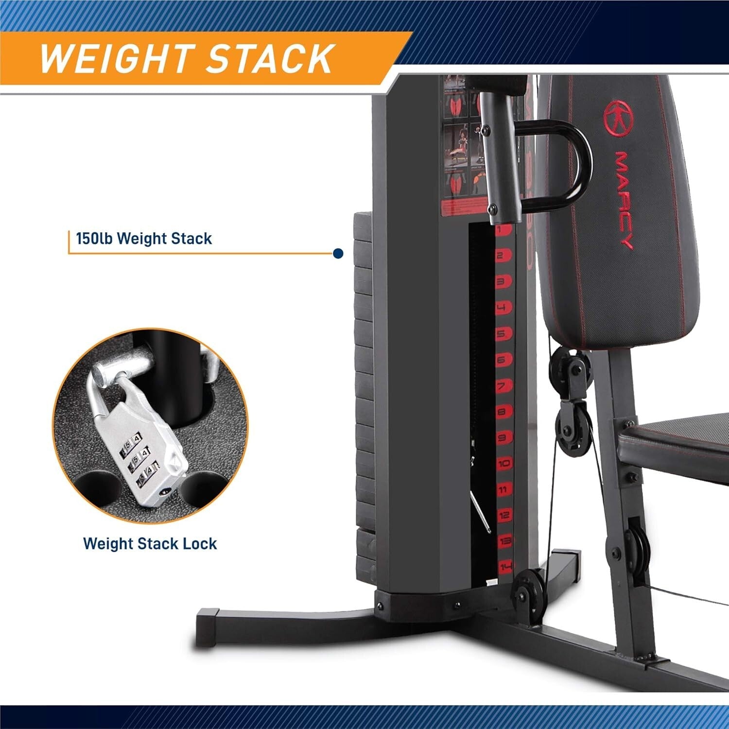 150-lb Multifunctional Home Gym Station for Comprehensive Total Body Workouts