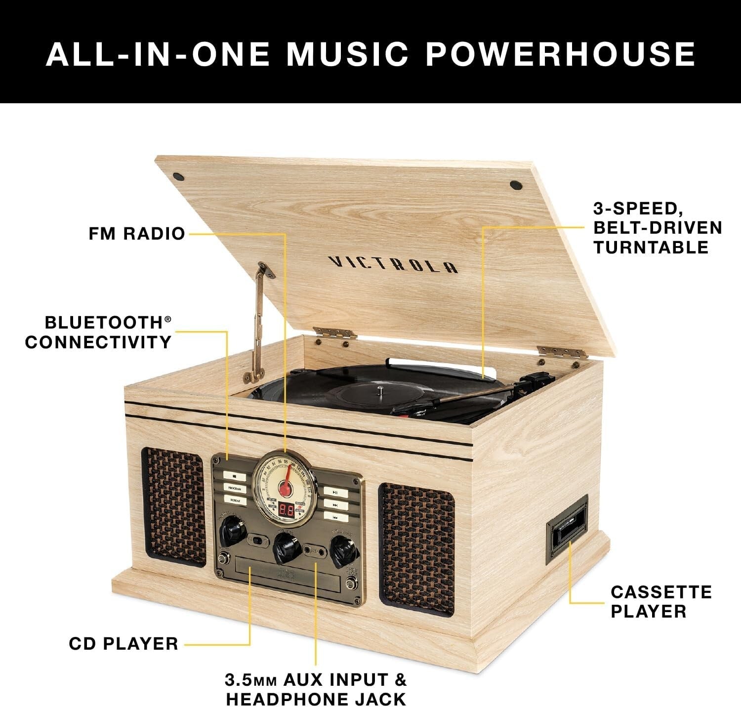 Nostalgic 6-in-1 Bluetooth Record Player with Built-In Speakers – Farmhouse Grey