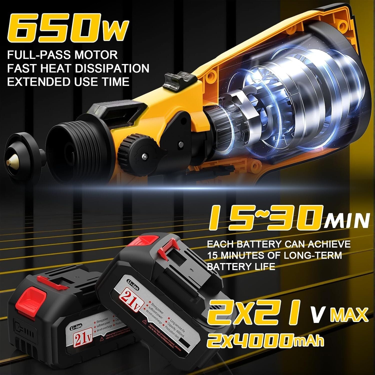 Effortless 650W Paint Sprayer with Dual Batteries & Easy Clean for Home Projects