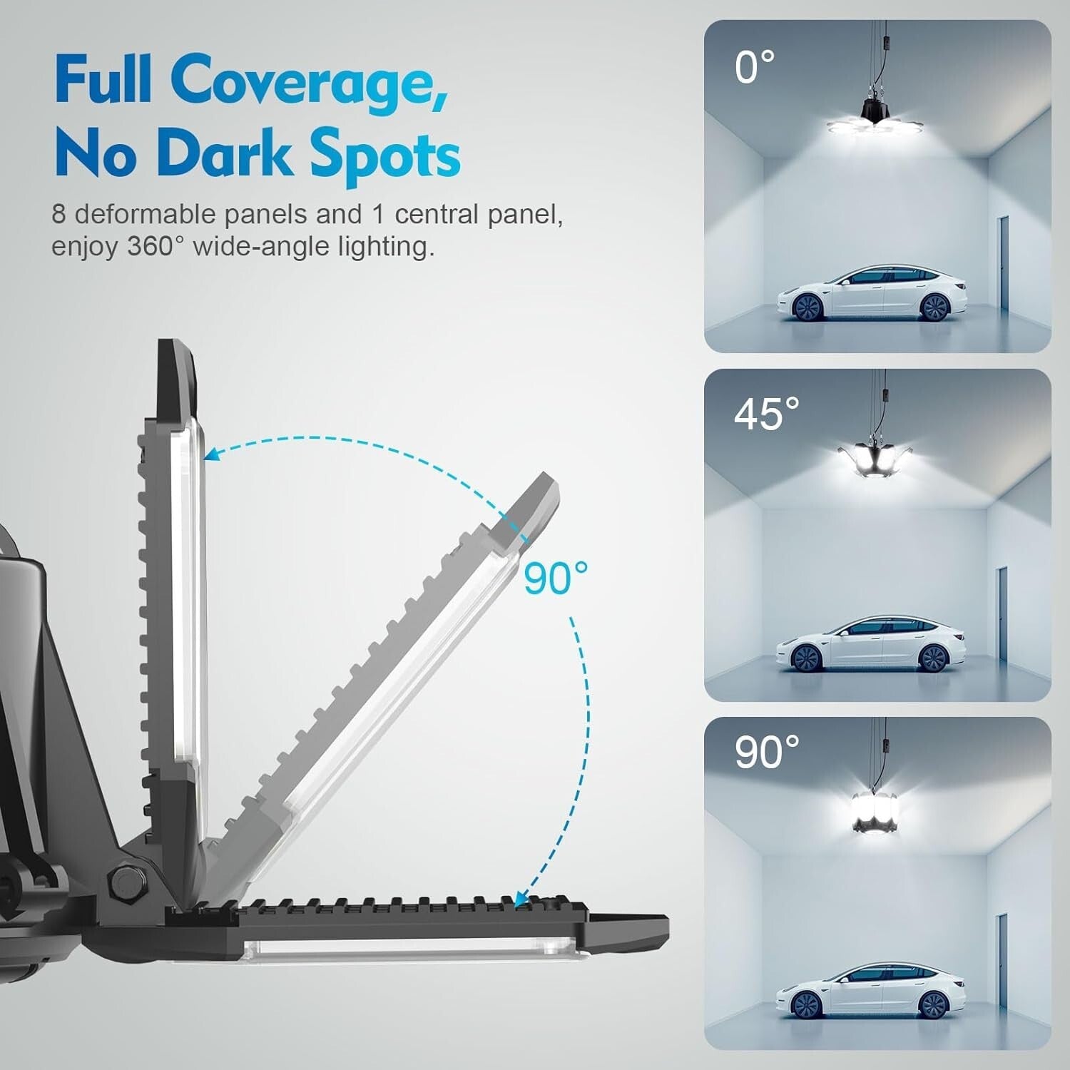2024 Upgraded 250W LED Garage Lights + 8+1 Panels for Total Lighting Flexibility