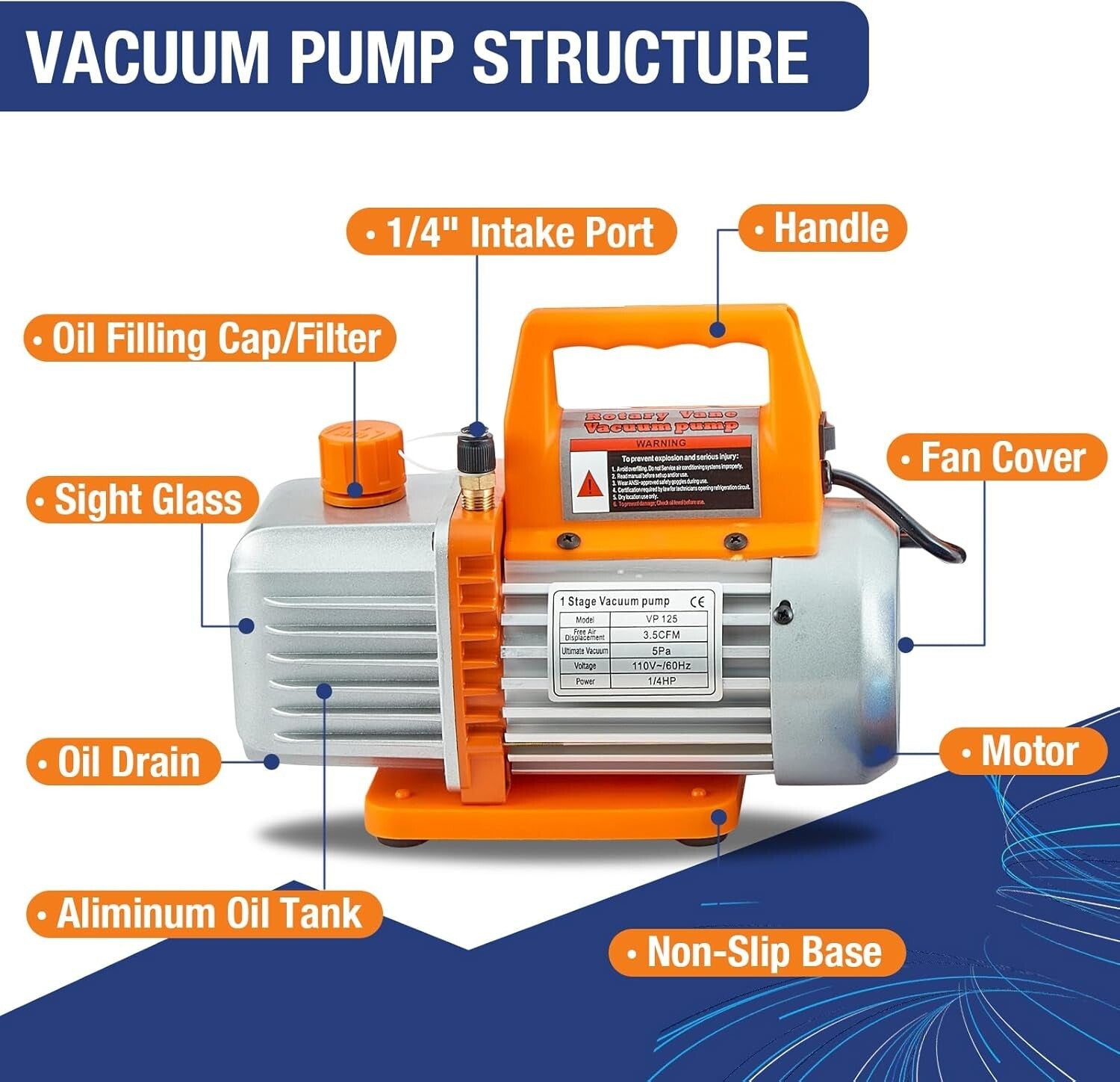 Efficient AC Vacuum Pump at 3.5CFM with Professional Gauge Set Accessories