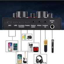 Load image into Gallery viewer, Professional Podcast Recording Bundle - BM-800 Mic, Live Sound Card &amp; Effects