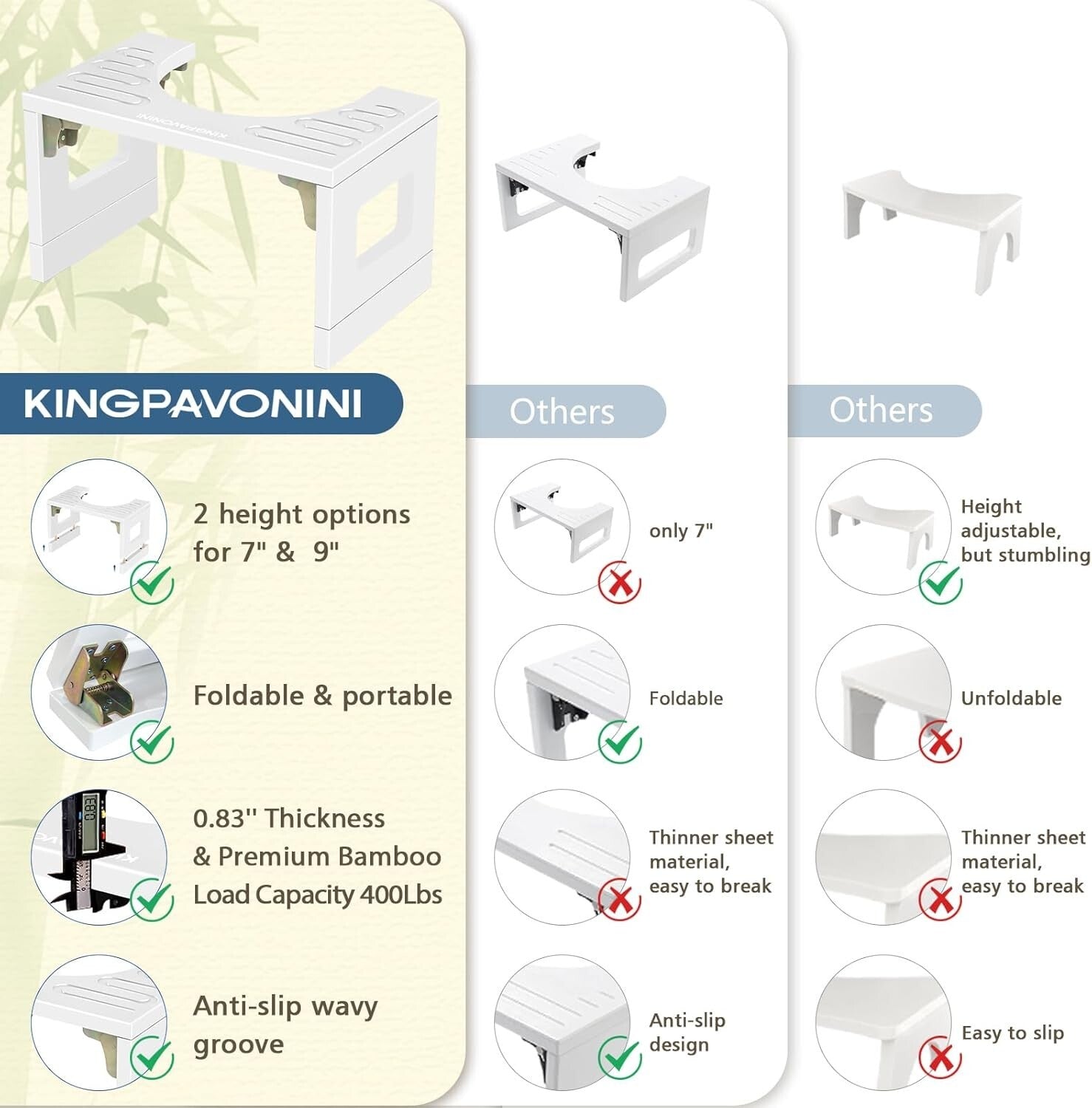 Foldable Poop Stool - Premium Bamboo with Non-Slip Surface - 400 lbs Capacity
