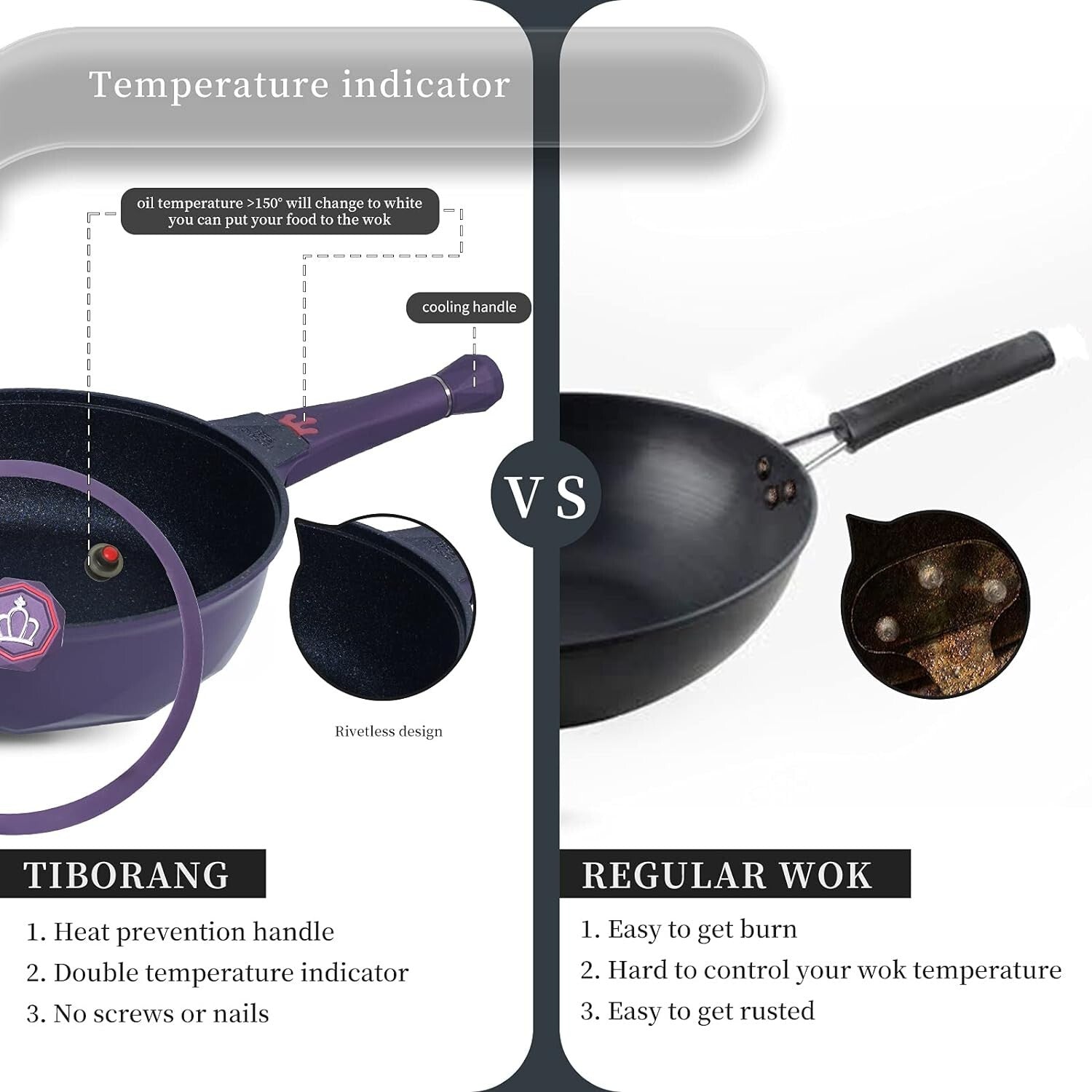 Stylish 8-in-1 5Qt Nonstick Skillet - Purple, Detachable Handle, Induction Ready