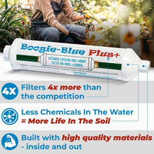 Load image into Gallery viewer, High-Capacity Boogie Blue Plus Water Filter for RV: 45K Gallons of Clean Water