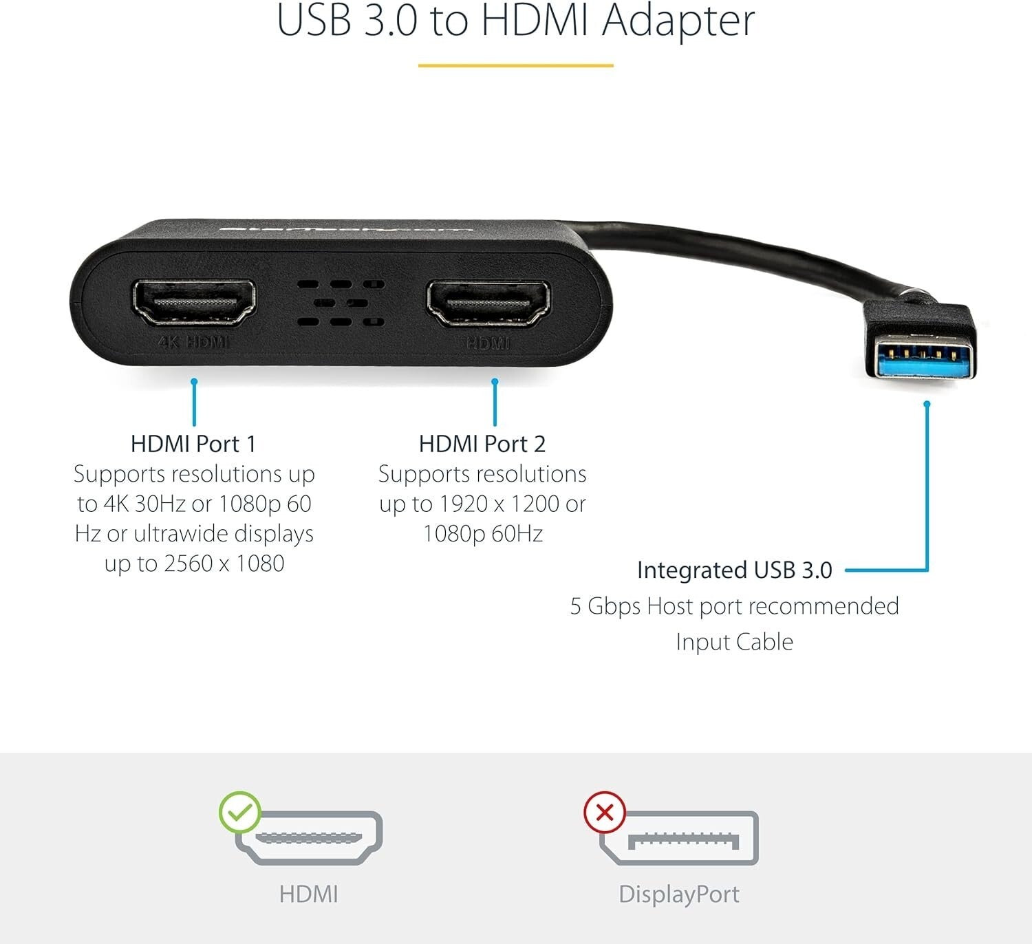 Enhance Workstation Efficiency with USB to Dual HDMI Adapter, 4K Support