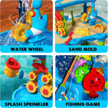 Load image into Gallery viewer, Safe and Durable Water Table with Interactive Wheel &amp; Accessories for Kids 3-5