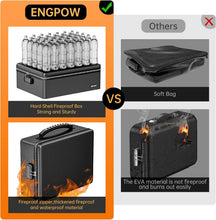 Load image into Gallery viewer, Heat Insulated Portable Document Safe - Fireproof- Water Resistant Lock Box