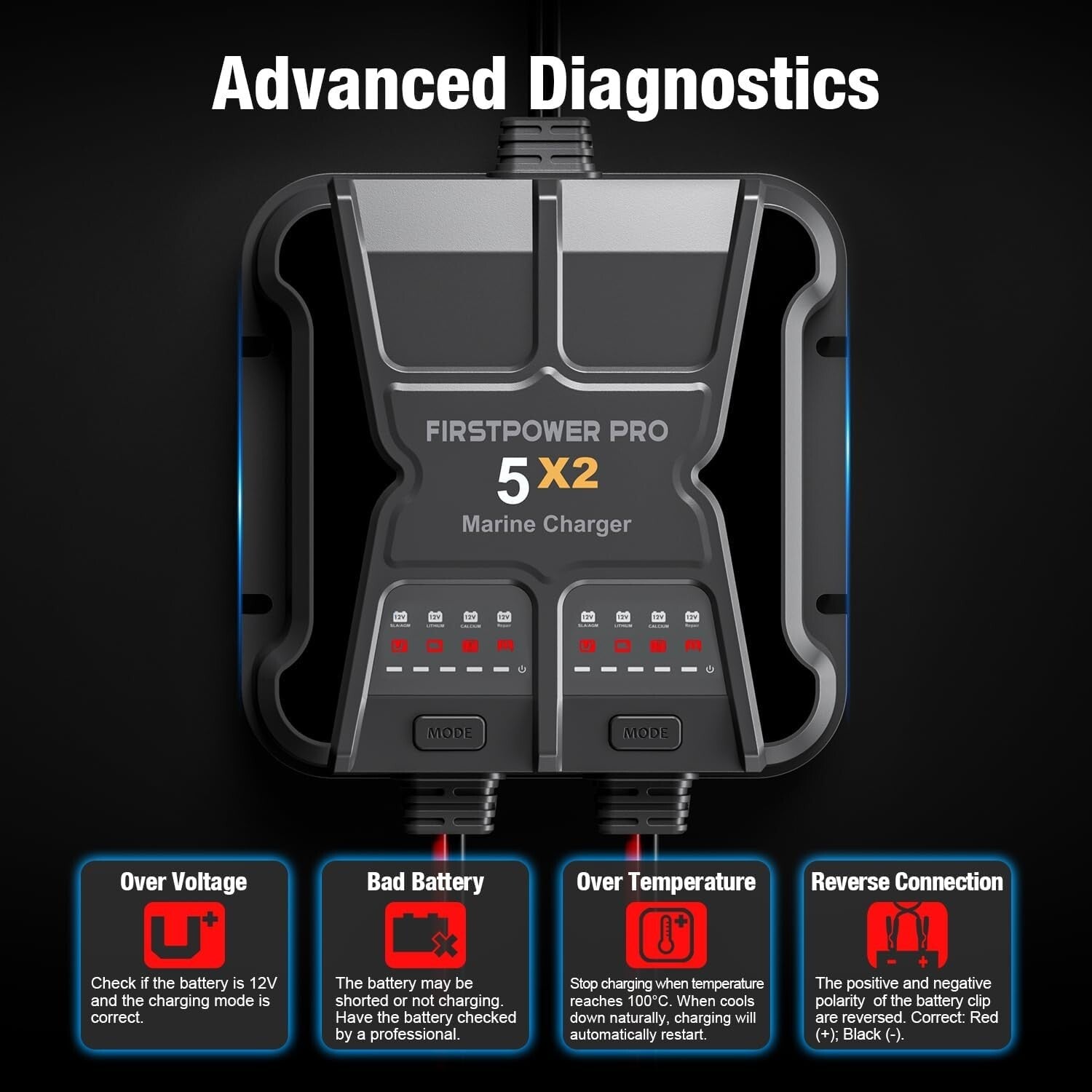 IP68 Onboard Battery Charger - 2-Bank, 10A for SLA/Lithium & Calcium Batteries