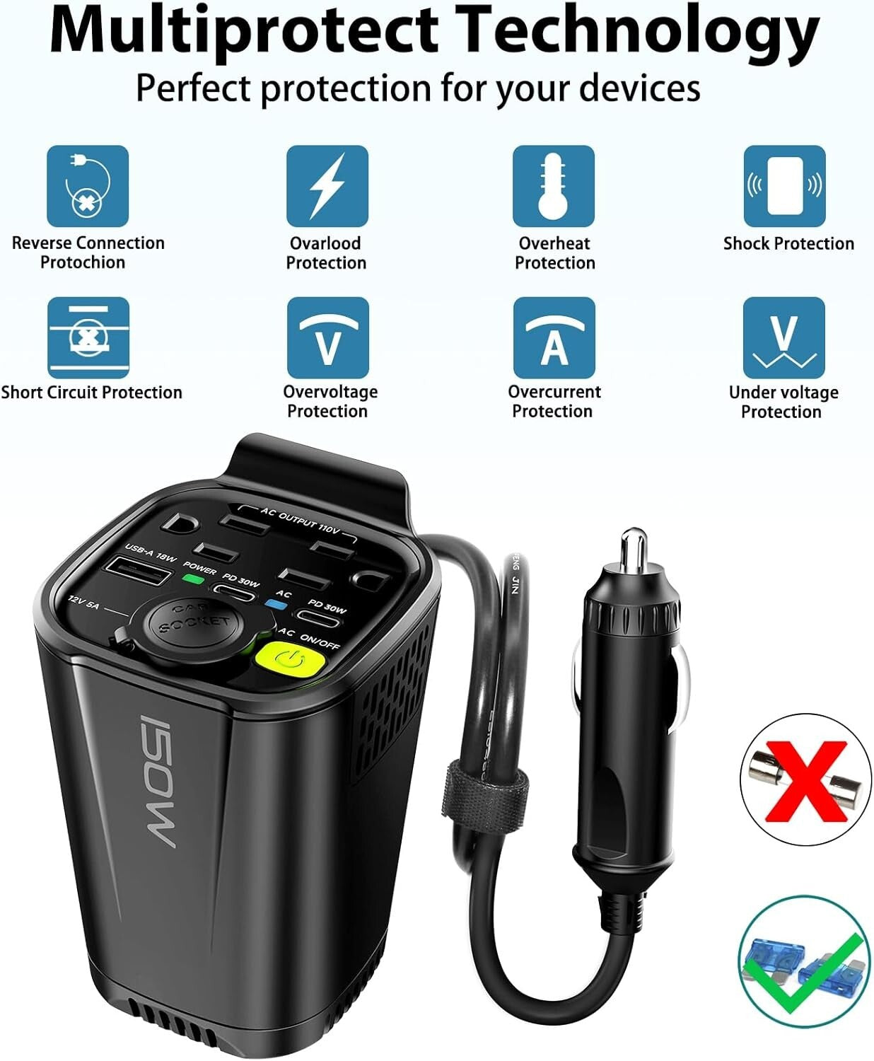 150W Car Power Inverter with Dual AC Outlets and USB Ports - Cup Holder Design