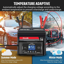 Load image into Gallery viewer, Fully-Automatic 15A Charger for 12V/24V Deep Cycle Batteries with LCD Display
