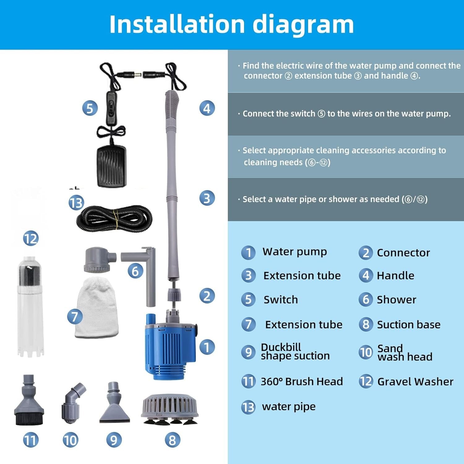 6-in-1 Electric Aquarium Cleaner: 12V, 28W Gravel Vacuum for 10-200 Gallon Tanks
