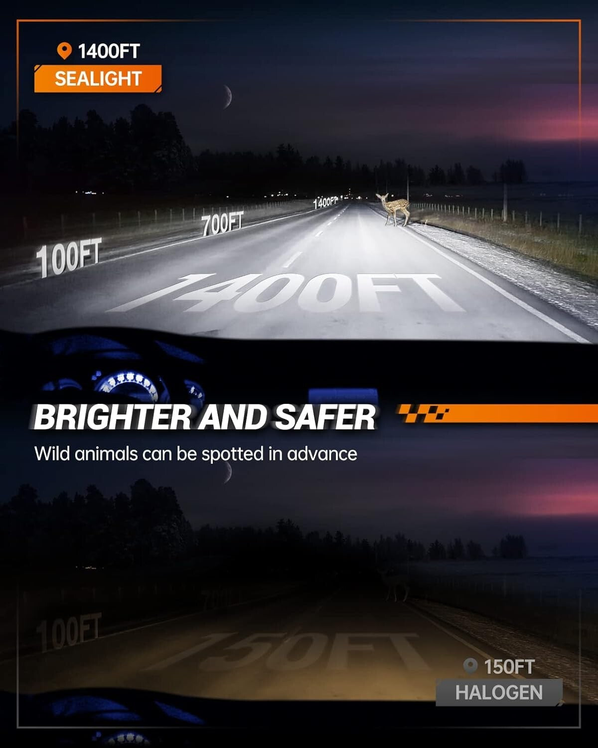 Ultra-Bright 22000LM Fog Lights HB4 - Safe Driving with Anti-Flicker Technology