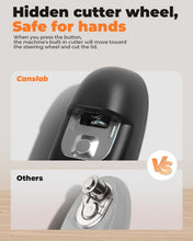 Load image into Gallery viewer, Portable Automatic Can Opener - Hands-Free, Low Noise, Smooth Edge Technology