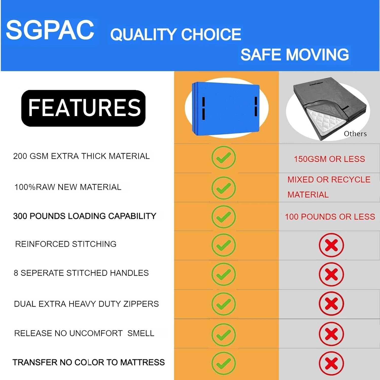 Sturdy Heavy Duty Mattress Bag for Moving - King Size with Advanced Strength