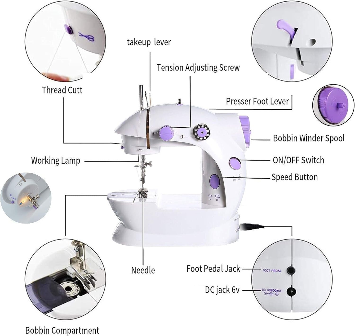 Eco-Friendly Mini Sewing Machine with Foot Pedal - Perfect for DIY Projects