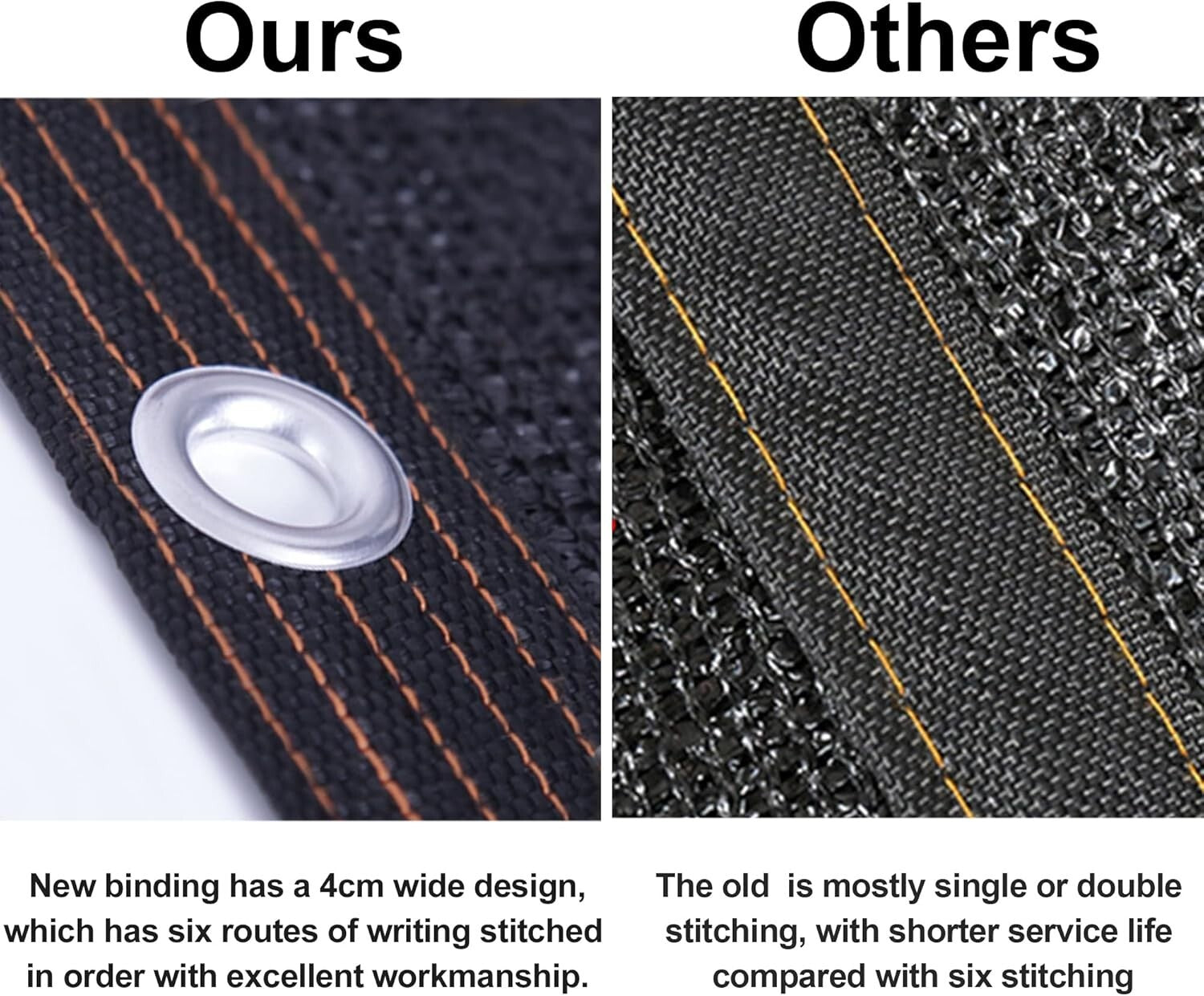 50% Shade Rate 20x30 FT Tarp - Durable Outdoor Fabric for Gardens & Greenhouses