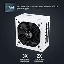 Load image into Gallery viewer, Game-Ready 850W ATX 3.1 Power Supply with Native 12VHPWR Cable - Gold Certified
