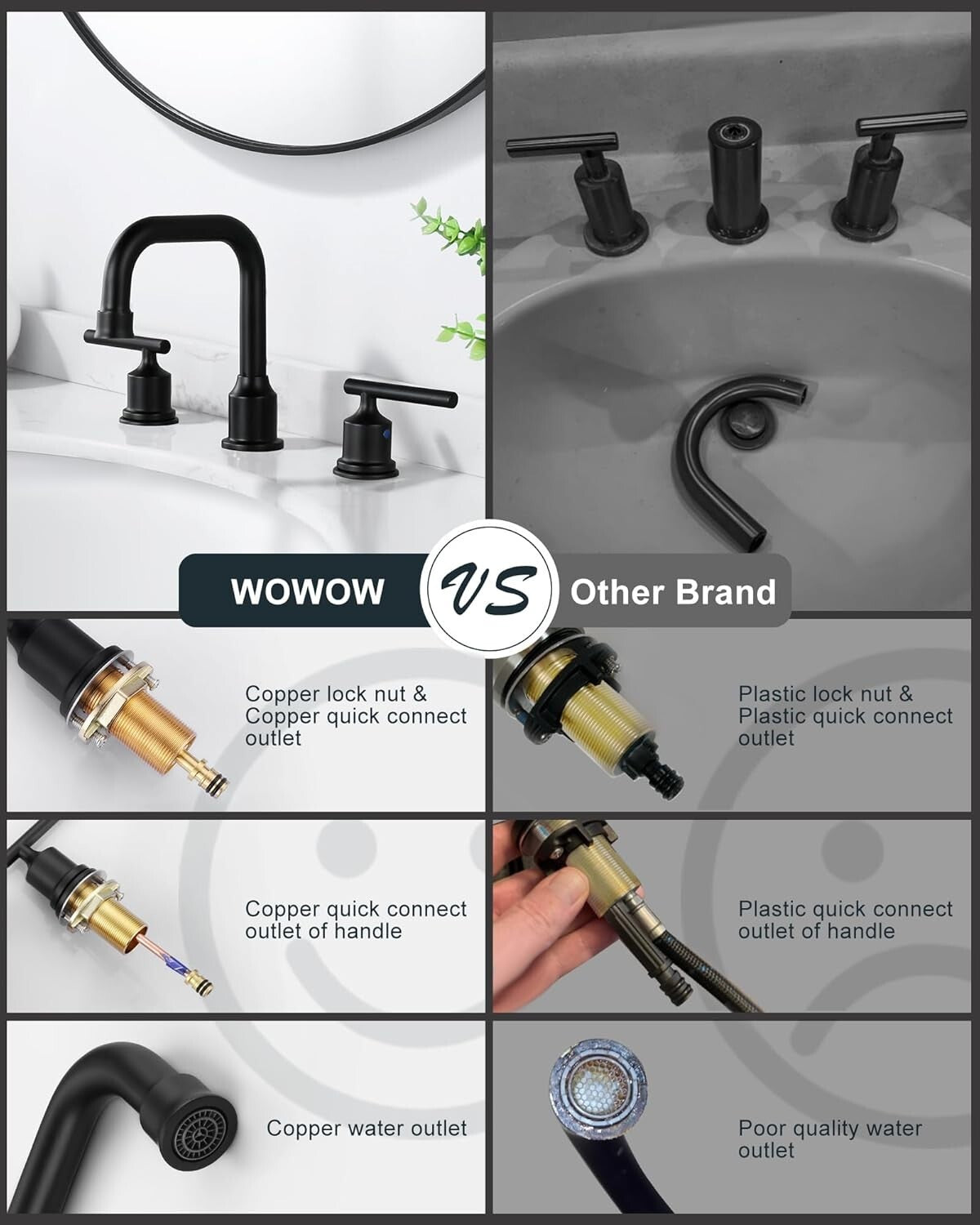 Matte Black 3-Hole Widespread Bathroom Faucet with 360 Swivel Spout - 2 Sets