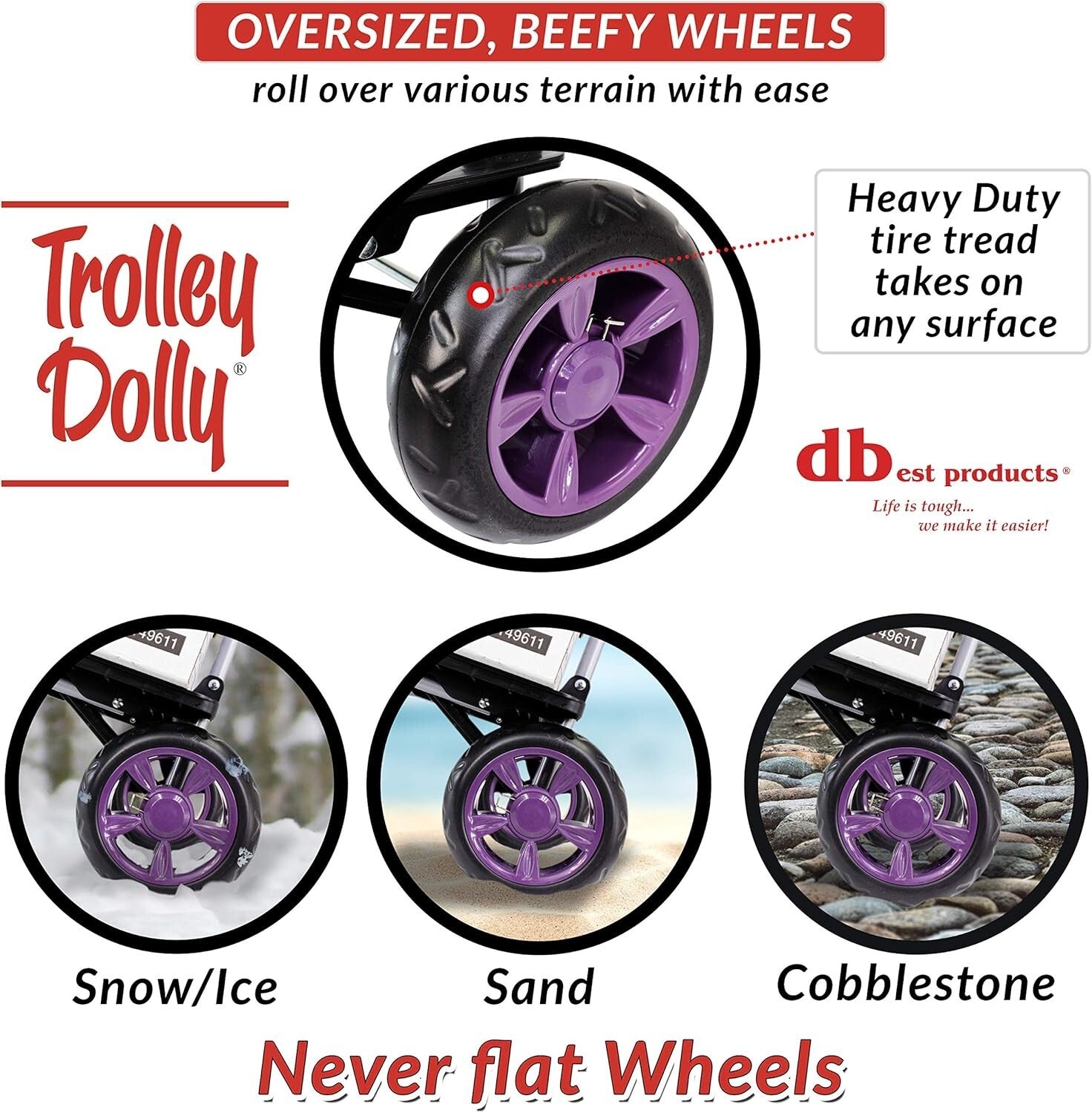 Compact Purple Foldable Grocery Cart with Oversize Wheels & Weatherproof Design