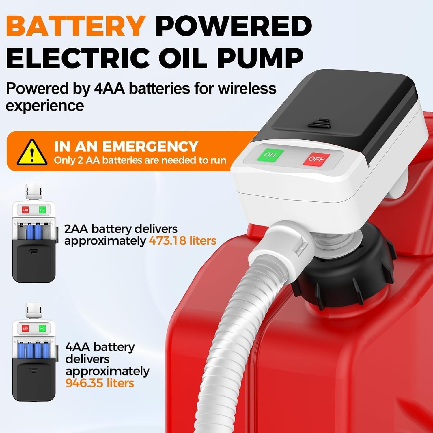 Electric Fuel Transfer Pump with Spill Prevention - 3.2 GPM Performance
