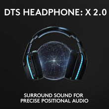 Load image into Gallery viewer, G935 Wireless Gaming Headset - Full RGB, 7.1 Surround Sound &amp; Customizable EQ
