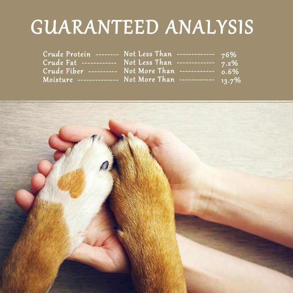 All-Natural Chicken Jerky Dog Treats - High Protein, 2 LB Resealable Bag