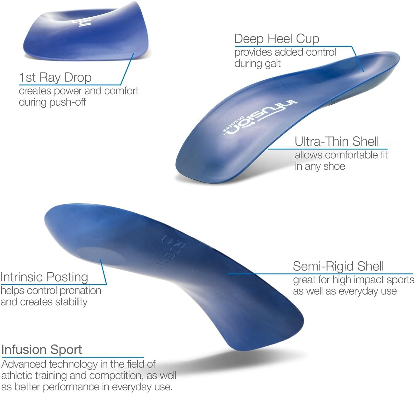 Ultra-Thin Infusion Sport Insoles for Active Living – Men's 12-14 | Women's 14+