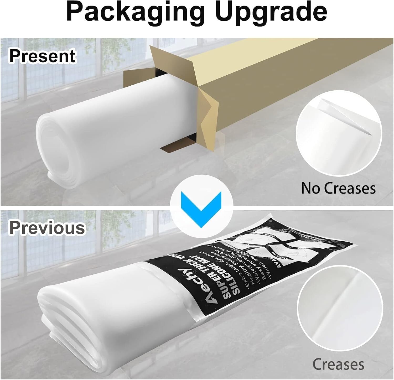 Extra Large 35.3"x23.5" Heat Resistant Silicone Counter Mat - Non-Slip & Durable