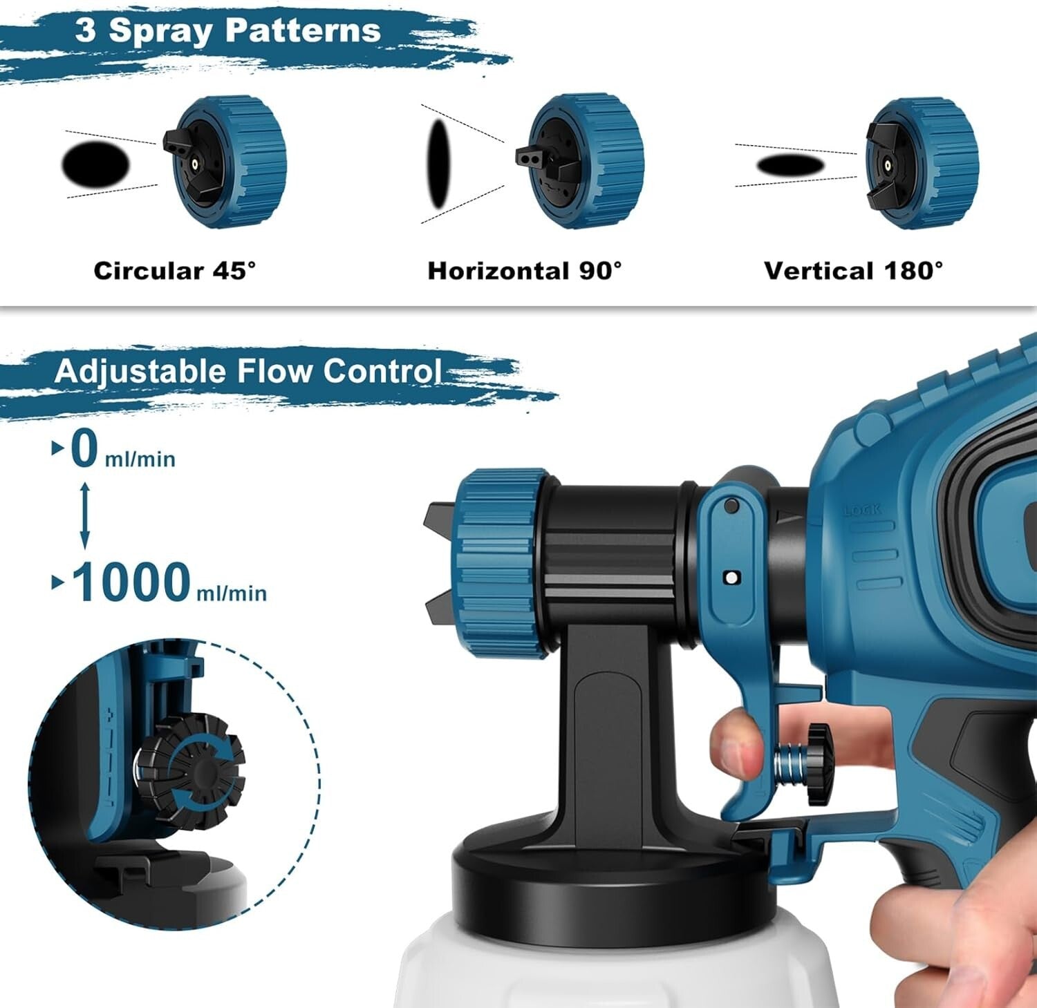 Adjustable Flow 700W Paint Sprayer - 4 Nozzles & Easy Cleaning for All Projects