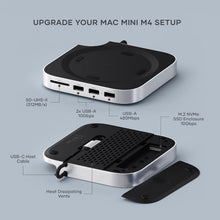 Load image into Gallery viewer, Optimized Mac Mini M4 Dock with Fast USB Ports, Enclosure &amp; Self-Cooling Design
