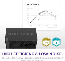 Load image into Gallery viewer, C1000 Gold ATX 3.1 - 1000W Power Supply with Japanese Capacitors &amp; Zero Noise