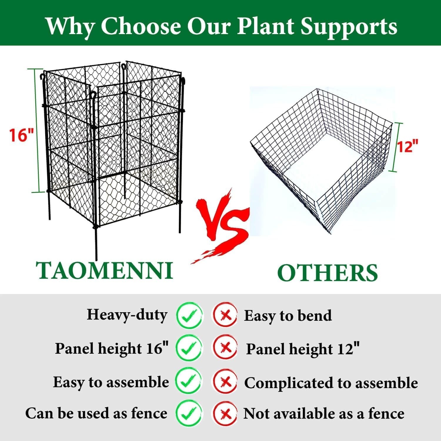 Heavy-Duty Plant Cages - 12.6" x 16" Animal Protection for Outdoor Gardens