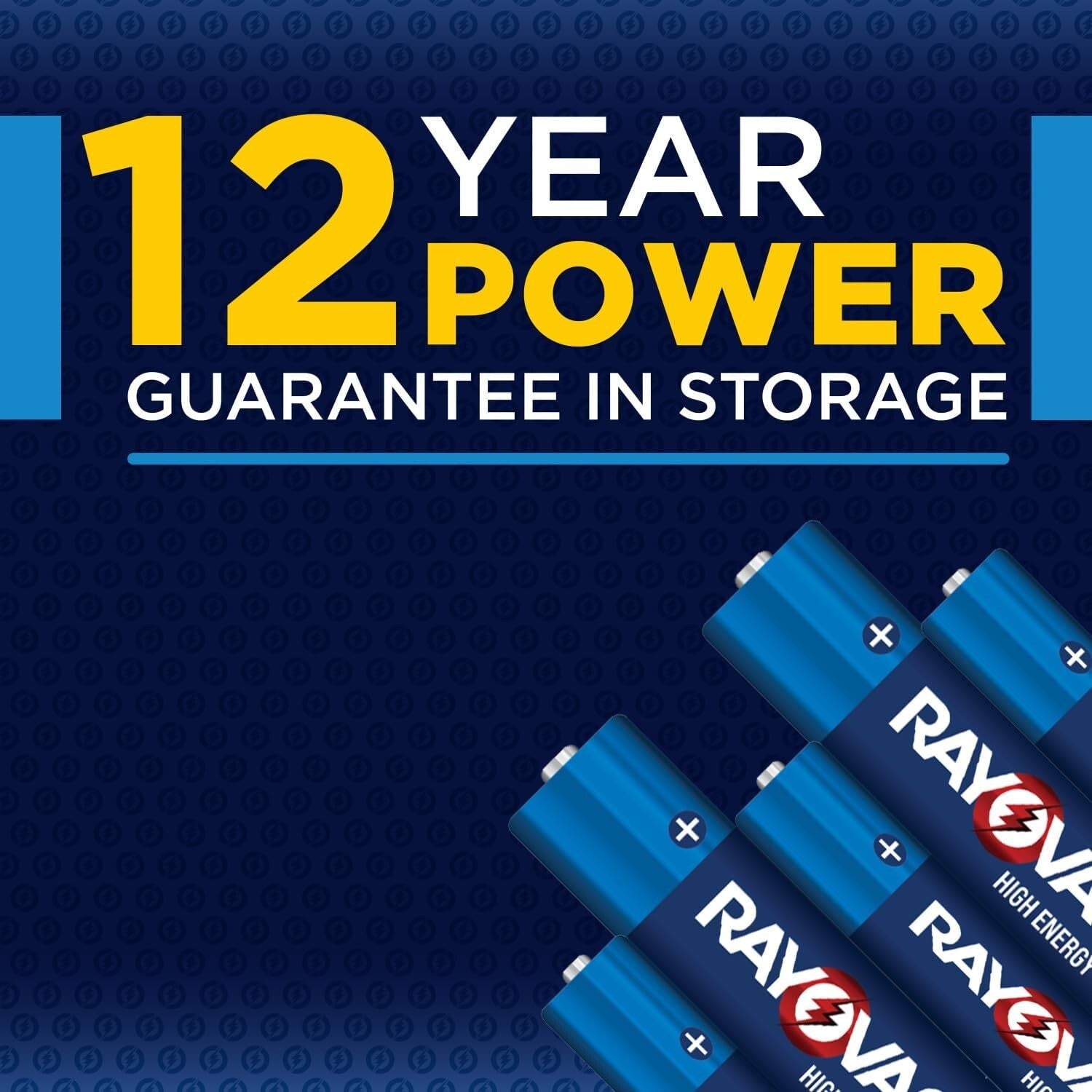 12-Year Shelf Life: 48 Pack of Alkaline AAA Batteries for High Demand Devices