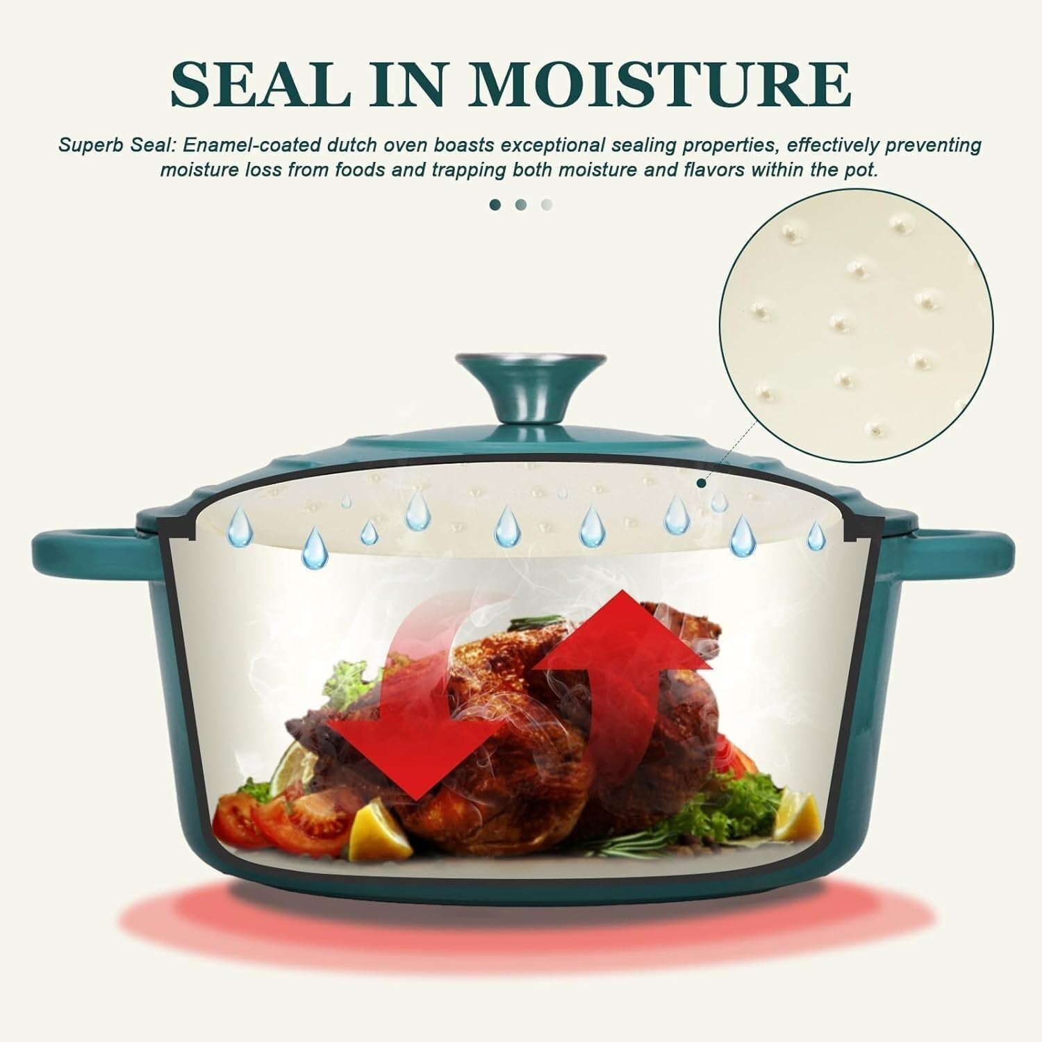 5.5QT Enameled Cast Iron Dutch Oven with Lid & Cookbook for Flavorful Cooking