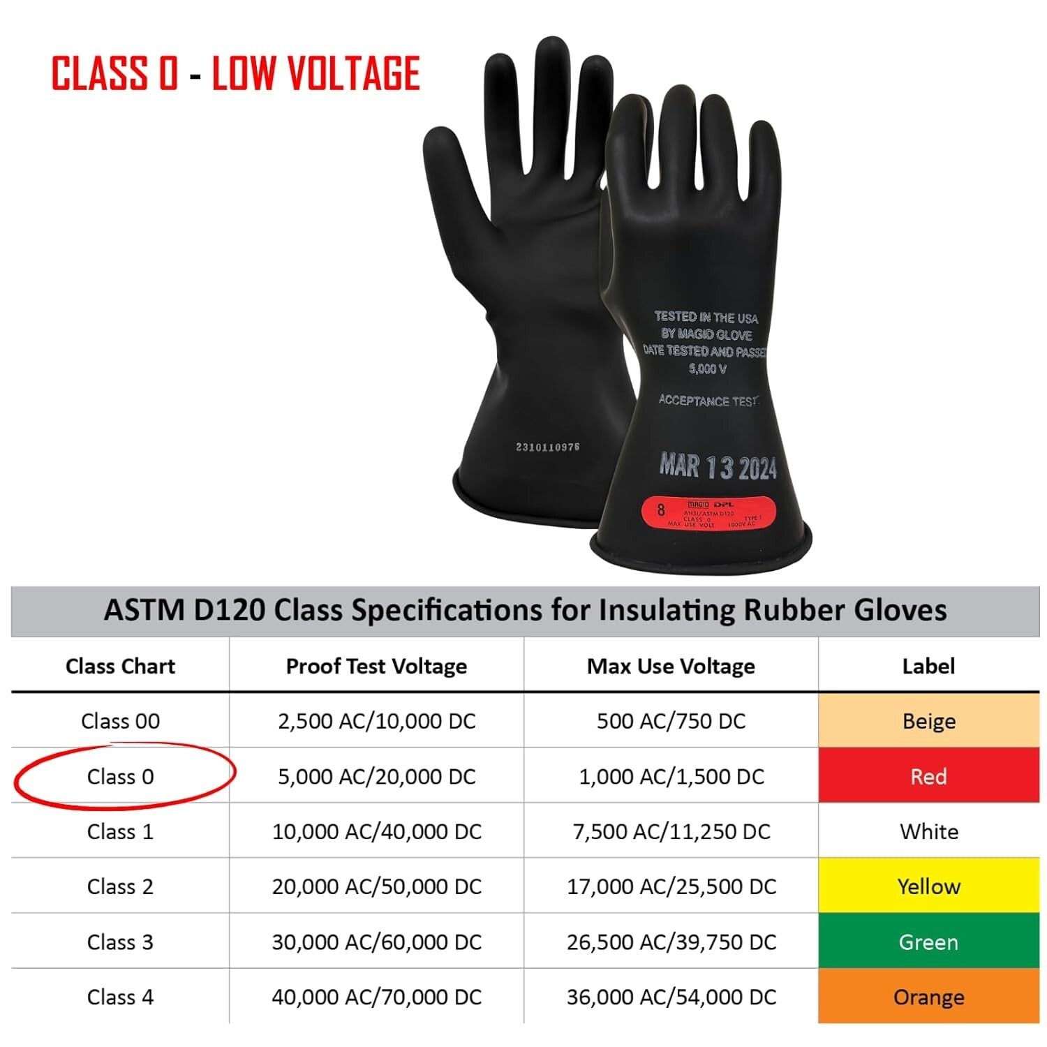 Dielectric Natural Rubber Electrician Gloves - Class 0, Enhanced Flexibility