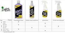 Load image into Gallery viewer, Multi-Purpose Purple Metal Polish – For Aluminum, Brass, Stainless &amp; More - 15oz
