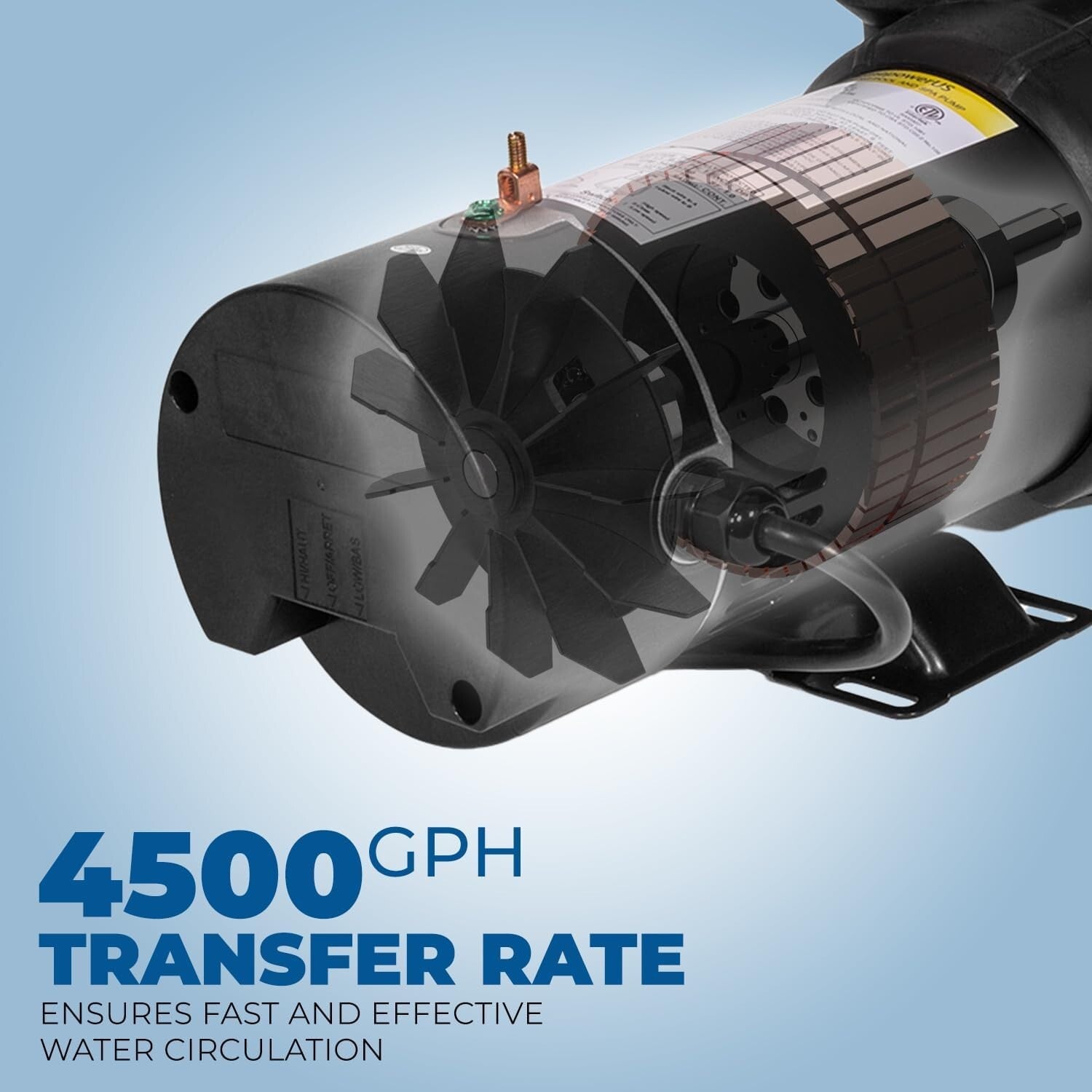 Energy-Efficient 1.5HP Pool Pump with Self-Priming and Oversized Strainer