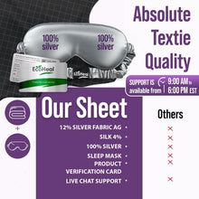 Load image into Gallery viewer, Soft Black King Size Grounding Bed Sheet - 400 Thread Count &amp; Conductive Silver