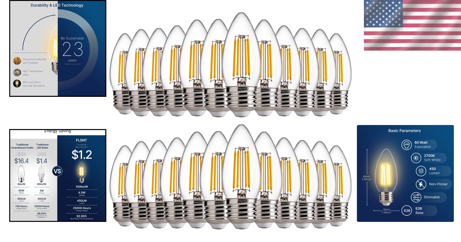 Dimmable E26 LED Chandelier Bulbs - 60W Equiv, Soft White, 24 Count Energy Saver