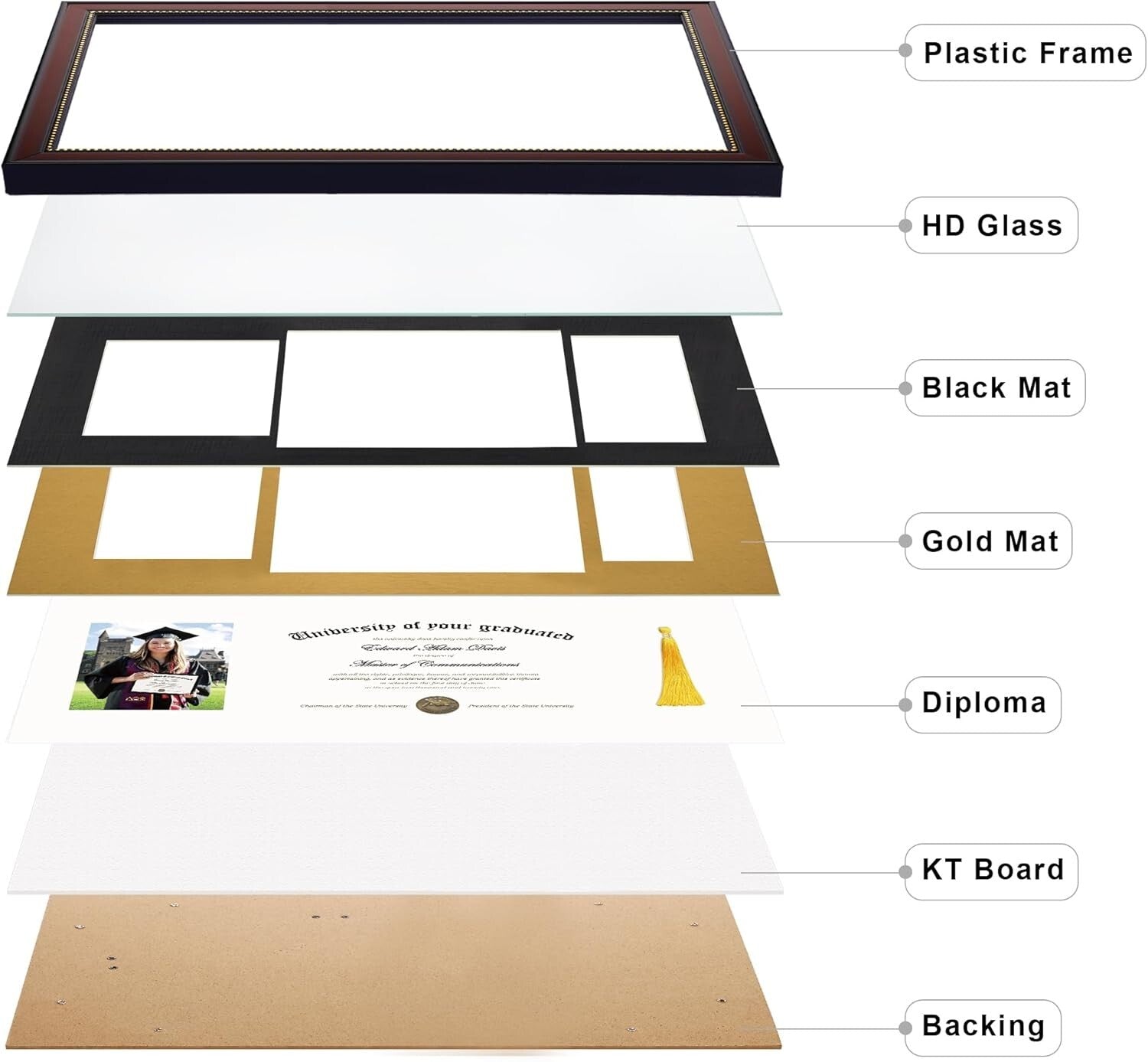 Sophisticated Matte Finish Diploma Frame with Tassel Holder - Ideal Gift