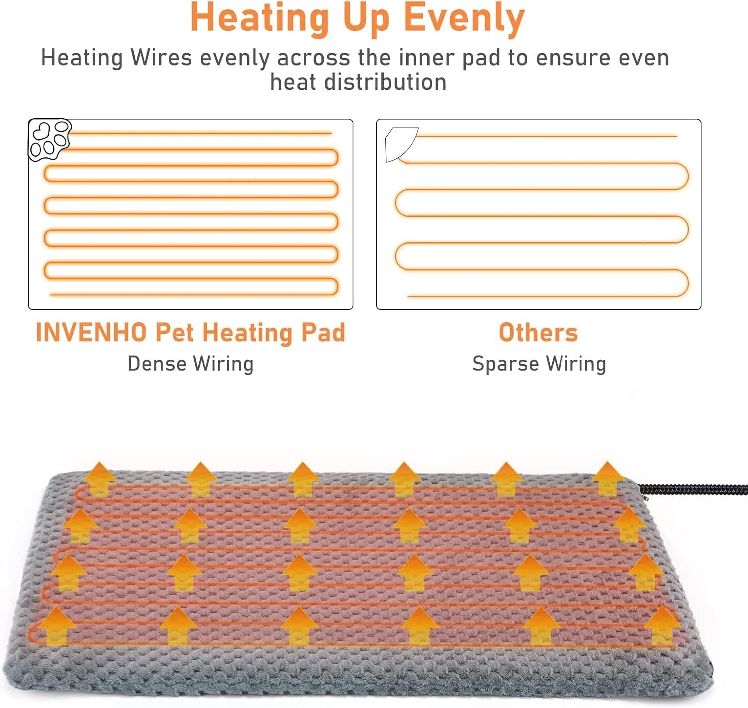 Washable Heating Pad for Pets with Timer Function & Chew Resistant Design