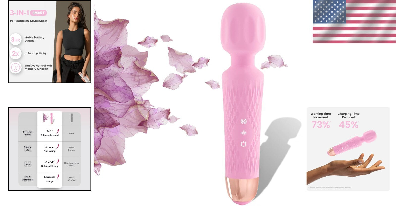 Quiet, Rechargeable Personal Massager with Ergonomic Grip - 1-Year Warranty