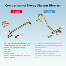Load image into Gallery viewer, 10" High Pressure Luxury Shower Head Set with Gold Handheld and Extension Arm